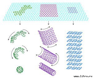 Журнал «Компьютерра» № 10 от 13 марта 2007 года - _678y1o6.jpg