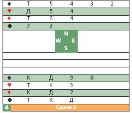 Журнал «Компьютерра» № 11 от 21 марта 2006 года - _631c26x6.jpg