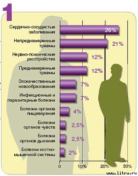 Журнал «Компьютерра» № 12 от 27 марта 2007 года - _r680_4_1.jpg