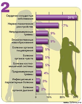 Журнал «Компьютерра» № 12 от 27 марта 2007 года - _r680_4_2.jpg