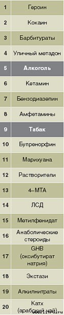 Журнал «Компьютерра» № 12 от 27 марта 2007 года - _r680_5_1.jpg