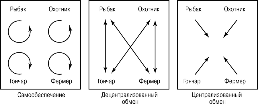 Основы Маркетинга - i_003.png