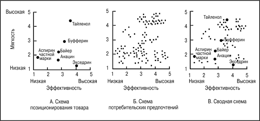 Основы Маркетинга - i_010.png