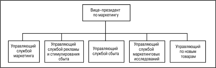 Основы Маркетинга - i_012.png