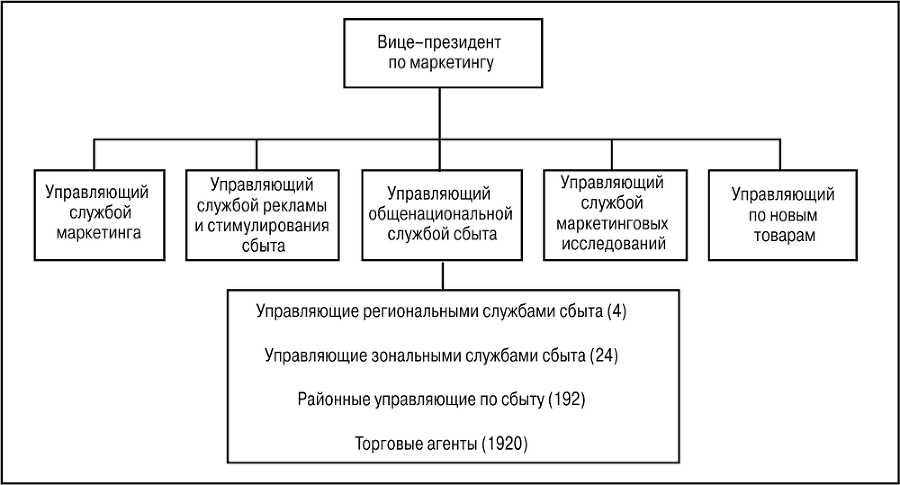 Основы Маркетинга - i_013.png