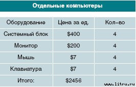 Журнал «Компьютерра» № 13 от 03 апреля 2007 года - _r681_11_2.jpg
