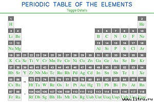 Журнал «Компьютерра» № 13 от 03 апреля 2007 года - _r681_13_6.jpg