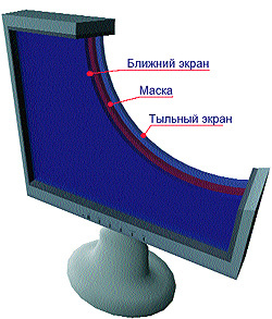 Журнал «Компьютерра» № 13 от 04 апреля 2006 года - _633p8g4.jpg