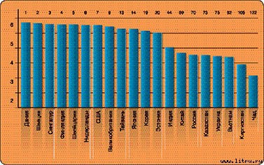 Журнал «Компьютерра» № 14 от 10 апреля 2007 года - _r682_2_1.jpg