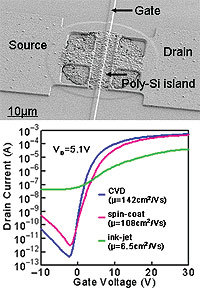 Журнал «Компьютерра» № 15 от 18 апреля 2006 года - _63517.jpg