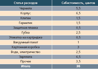 Журнал «Компьютерра» № 17 от 09 мая 2006 года - _637y3w1.jpg