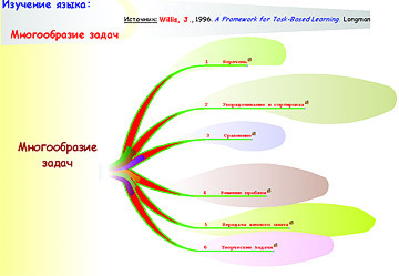 Журнал «Компьютерра» № 22 от 13 июня 2006 года - _642a9b4.jpg