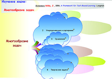 Журнал «Компьютерра» № 22 от 13 июня 2006 года - _642f9k5.jpg