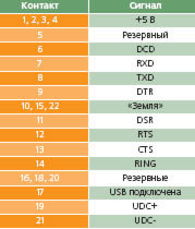 Журнал «Компьютерра» № 24 от 27 июня 2006 года - _644m16q1.jpg