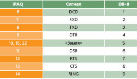 Журнал «Компьютерра» № 24 от 27 июня 2006 года - _644x16q2.jpg