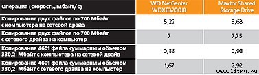 Журнал «Компьютерра» № 27-28 от 25 июля 2006 года (647 и 648) - _647m8q3.jpg