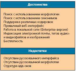 Журнал «Компьютерра» № 5 за 7 февраля 2006 года - _625q12u11.jpg