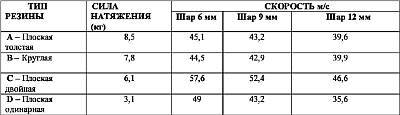 Стрельба из рогатки (ЛП) - _04.jpg