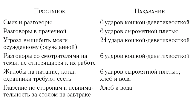 Она же Грейс - _019.png