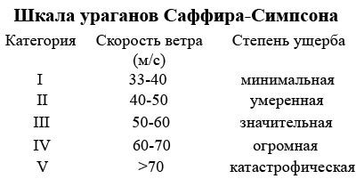 Карибы. Ресторанчик под пальмами - i_003.jpg