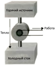 Десять великих идей науки. Как устроен наш мир. - i_045.jpg