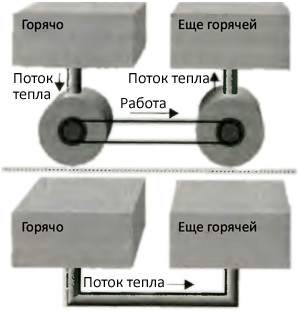 Десять великих идей науки. Как устроен наш мир. - i_048.jpg