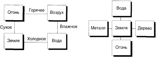 Десять великих идей науки. Как устроен наш мир. - i_057.png