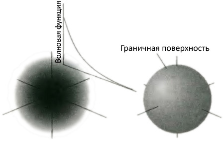 Десять великих идей науки. Как устроен наш мир. - i_061.jpg