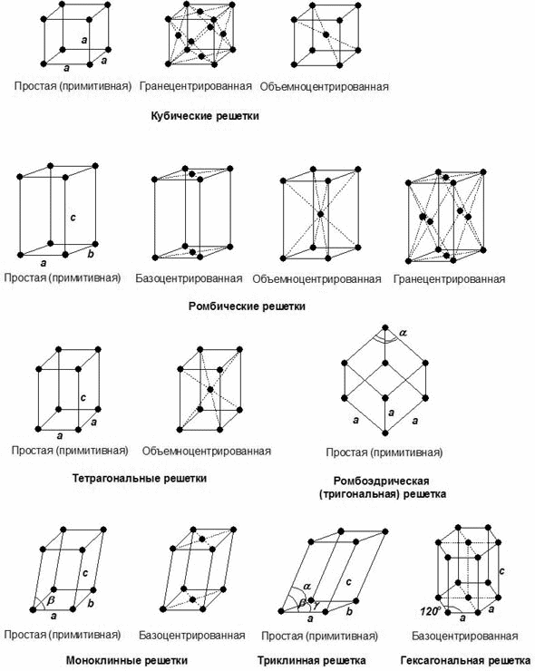 Десять великих идей науки. Как устроен наш мир. - i_074.png