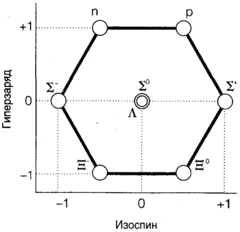 Десять великих идей науки. Как устроен наш мир. - i_079.png