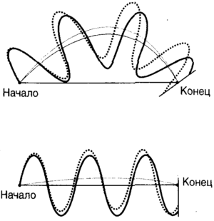 Десять великих идей науки. Как устроен наш мир. - i_088.png