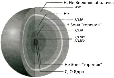 Десять великих идей науки. Как устроен наш мир. - i_105.jpg