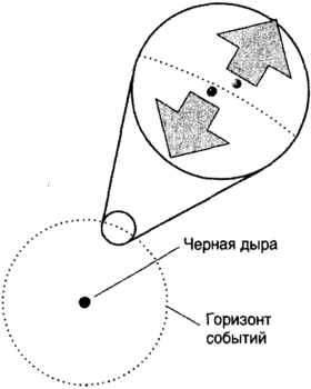 Десять великих идей науки. Как устроен наш мир. - i_112.png