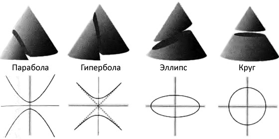 Десять великих идей науки. Как устроен наш мир. - i_135.jpg