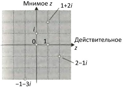 Десять великих идей науки. Как устроен наш мир. - i_136.jpg