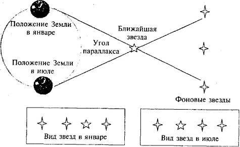 Пять нерешенных проблем науки - i_065.jpg