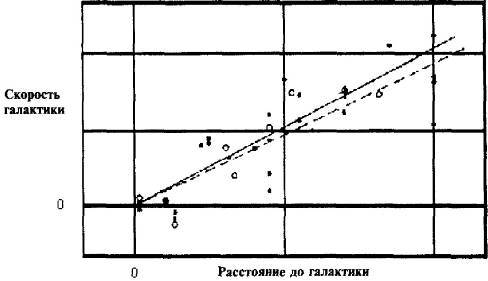 Пять нерешенных проблем науки - i_074.jpg