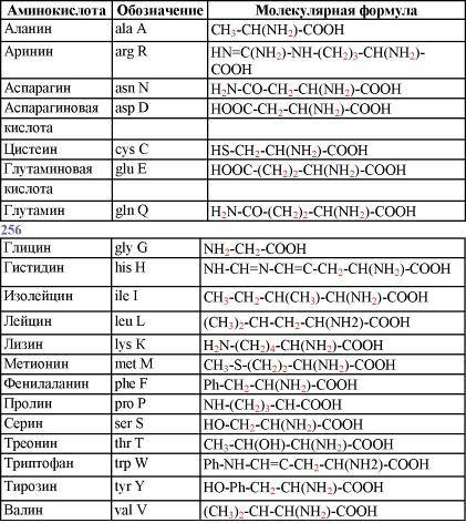 Пять нерешенных проблем науки - i_086.jpg