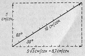 Нейтрино - призрачная частица атома - _01.jpg