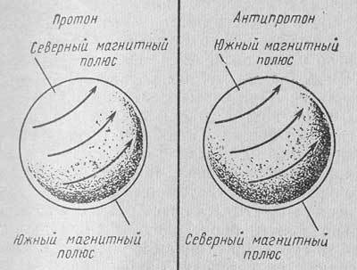 Нейтрино - призрачная частица атома - _05.jpg