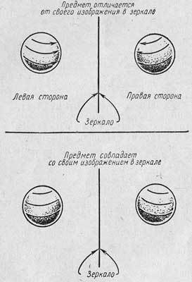 Нейтрино - призрачная частица атома - _10.jpg