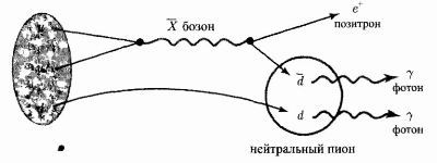 Пять возрастов Вселенной - i_017.jpg