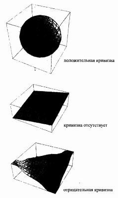 Пять возрастов Вселенной - i_018.jpg