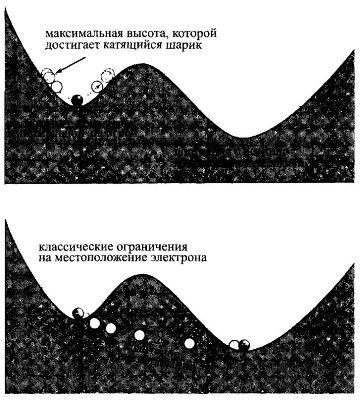 Пять возрастов Вселенной - i_024.jpg