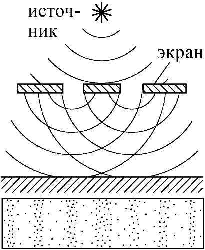 Баллистическая теория Ритца и картина мироздания - i_157.jpg