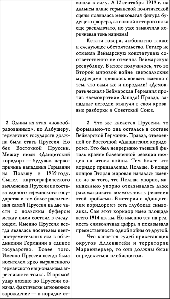 На пути к Мировой войне - i_014.png