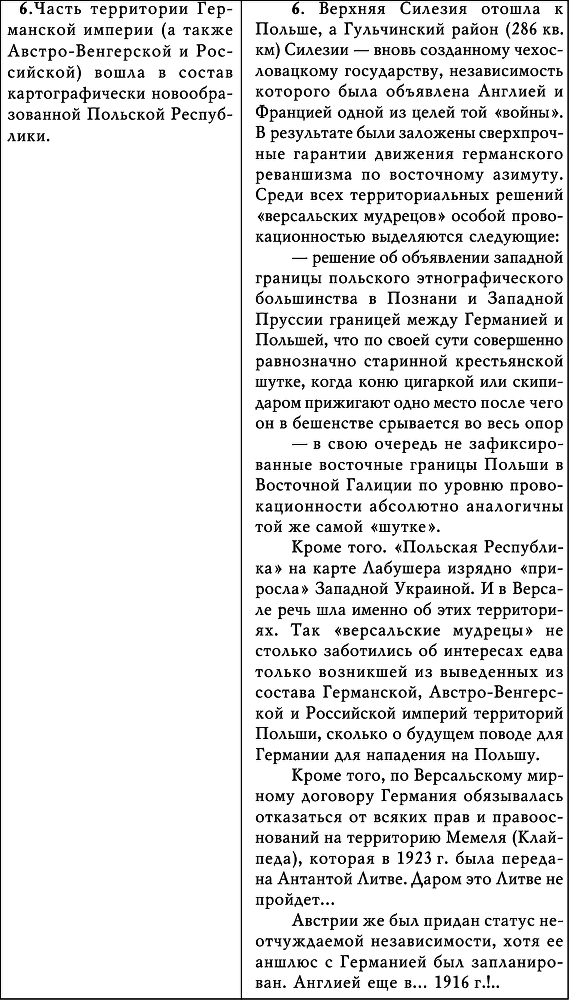 На пути к Мировой войне - i_018.png