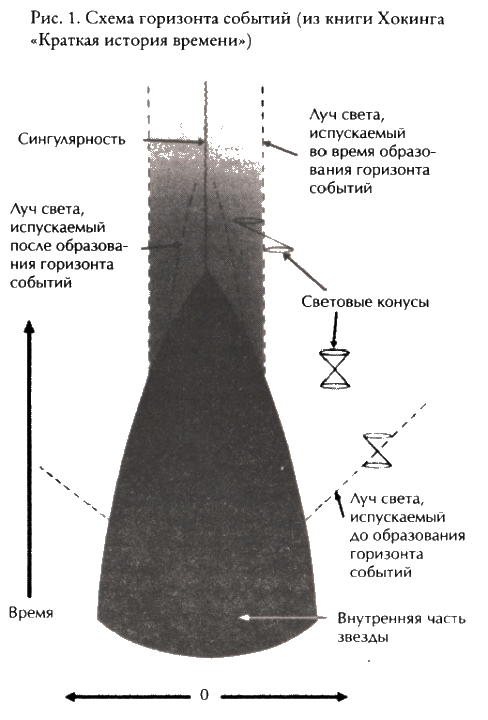 Тайные знания догонов об истоках человечества - i_014.png