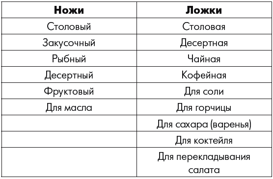 Этикет: Краткая энциклопедия - _250_1.png