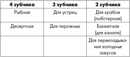 Этикет: Краткая энциклопедия - _251_1.png